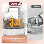 3.2L Pet Grooming Vacuum, 12000Pa Suction, Low Noise, 5 Tools for Dogs & Cats