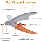 1 LED Pet Nail Clipper with Light, Cat and Dog Cleaning Scissors Provide Simple and Safe Beauty Care for Dogs and Cat Claws