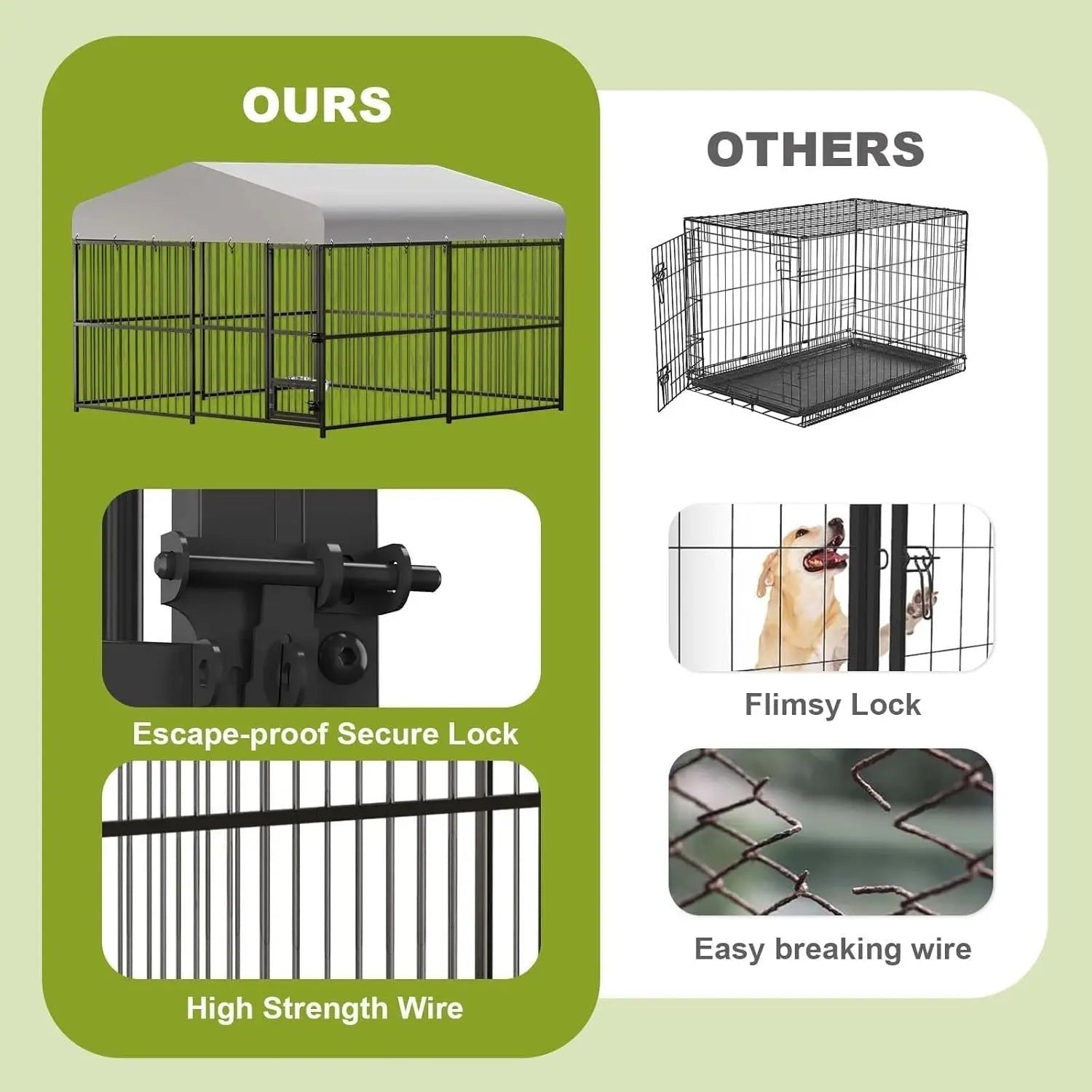 Outdoor Dog Kennel 10X10x6 FT Large & Medium Dogs Crate Enclosure with Waterproof UV-Resistant Cover Secure Lock Easy Assembly