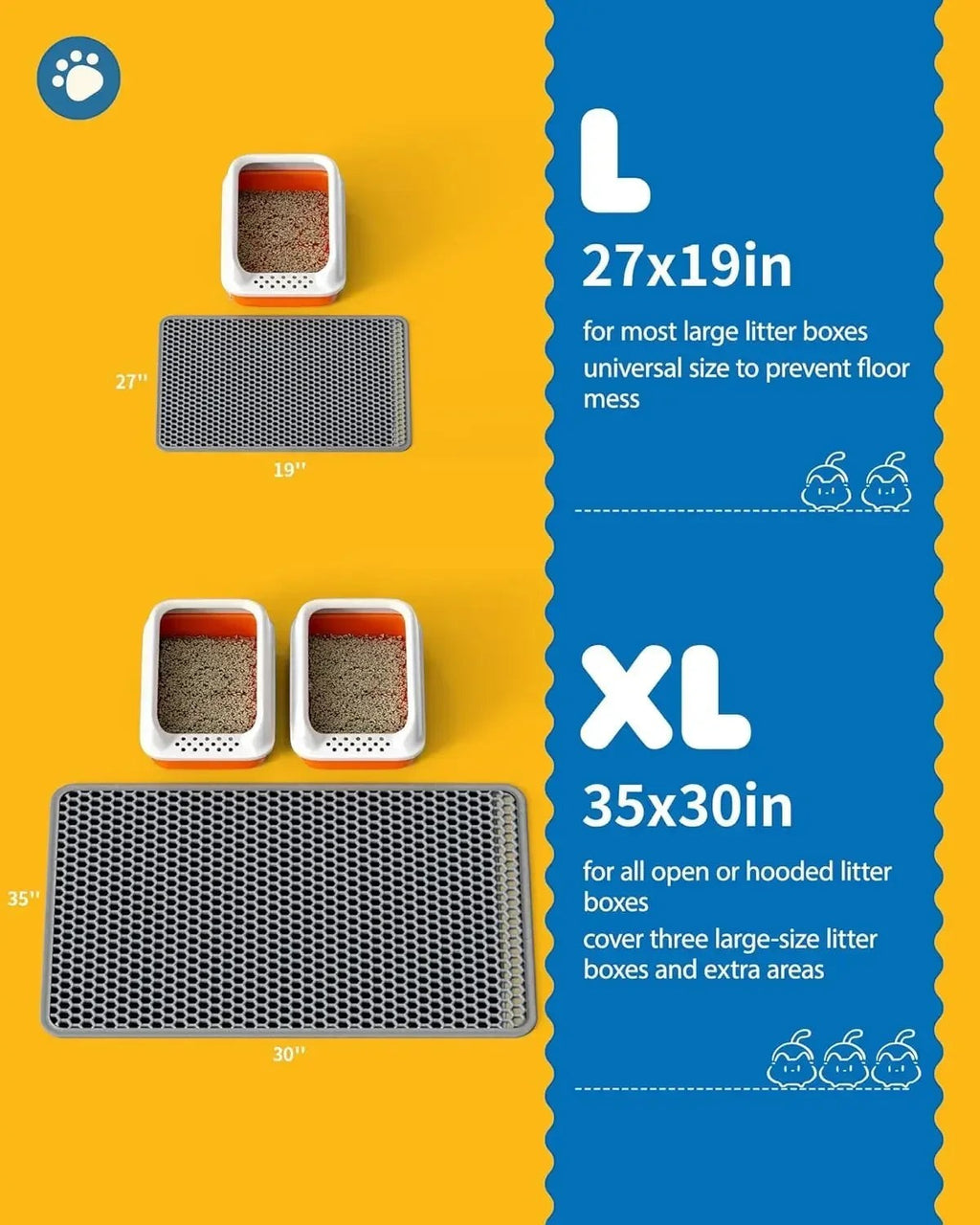 27' x 19' Cat Litter Mat - Ultra-Large Litter Box Mat with Double Layers, Urine-Proof and Non-Slip Litter Trapping Mat, Easy to