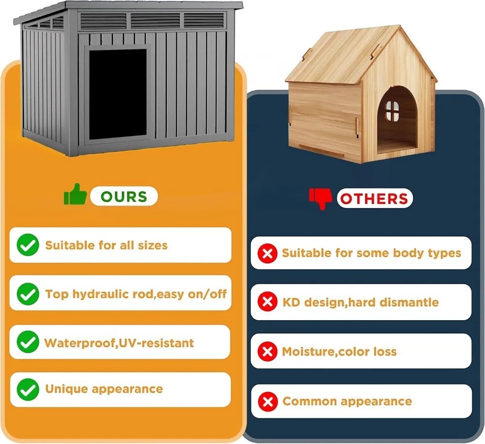 Large Dog House Outdoor Indoor Weatherproof Removable Roof Gray 42.9x32.9x31.6in