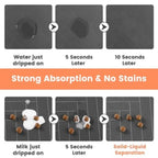 Pet Feeding Mat-Absorbent Pet Placemat for Food and Water Bowl, with Waterproof Rubber Backing, Quick Dry Water Dispenser Mat f