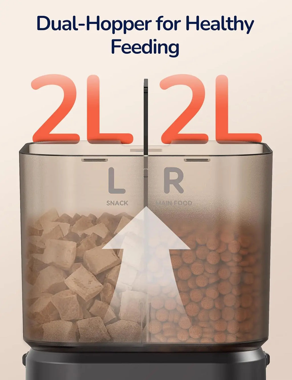 Dual-Chamber Feeder