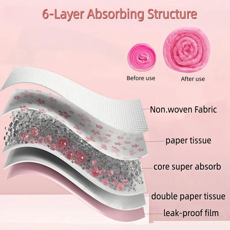 Four Sizes Leak Proof Quick Dry Six Layer Absorbent Dog Pee Pads Puppy Training Mats For Dogs Cats Rabbits Indoor Bathroom Us