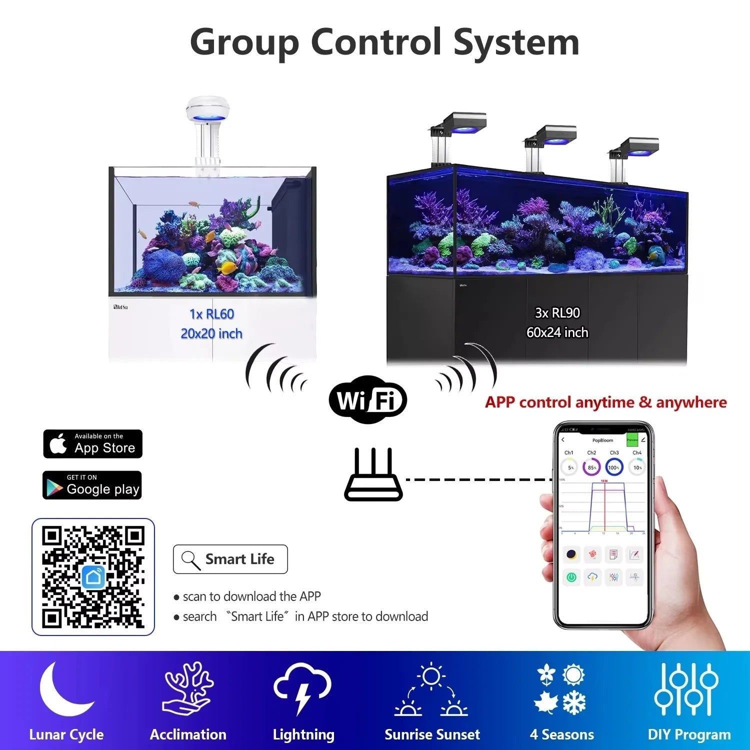 RL90 WiFi Reef Aquarium Light 100W, Marine Aquarium LED Full Spectrum for Reef Coral SPS/LPS Fish Tank LED