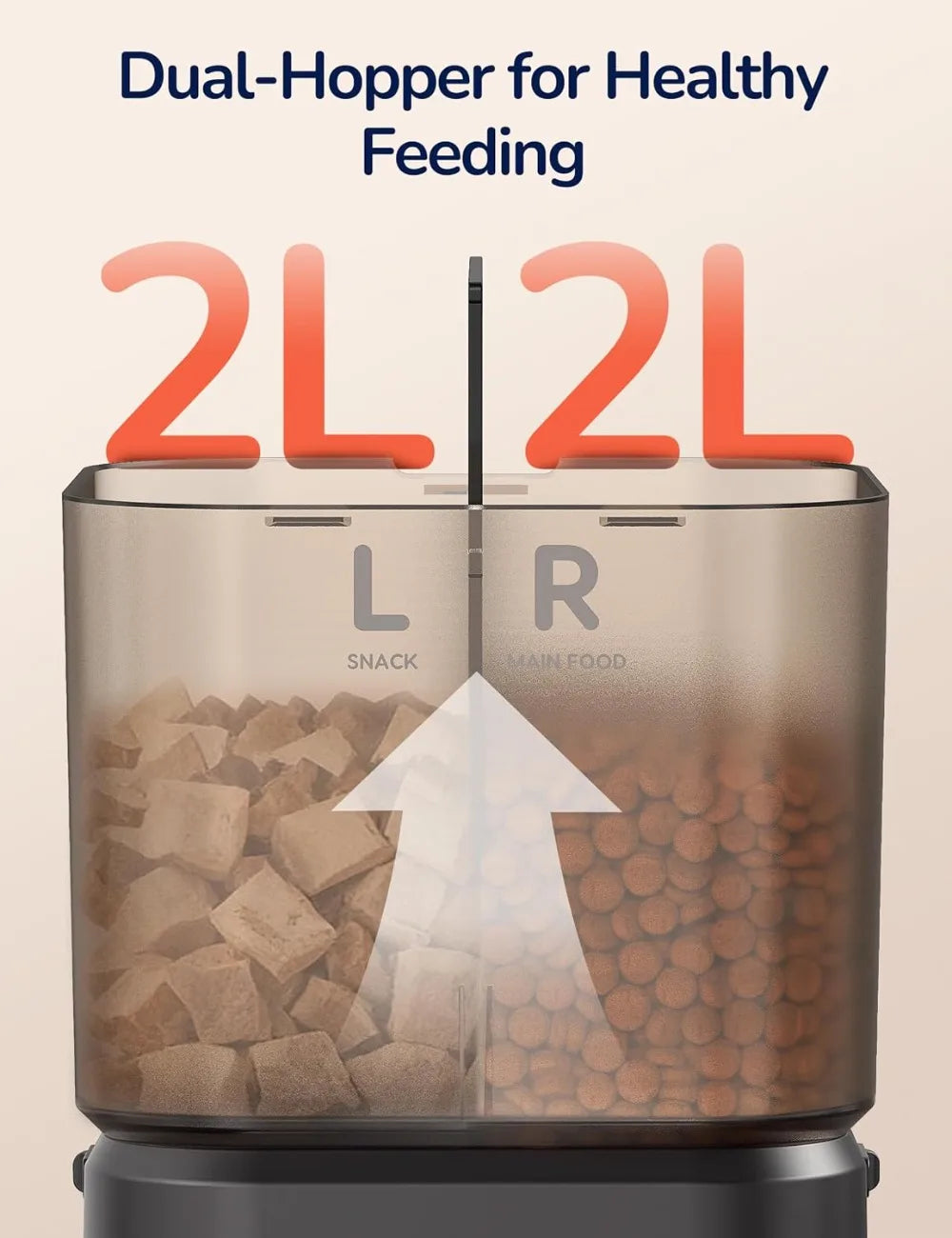Dual-Chamber Feeder