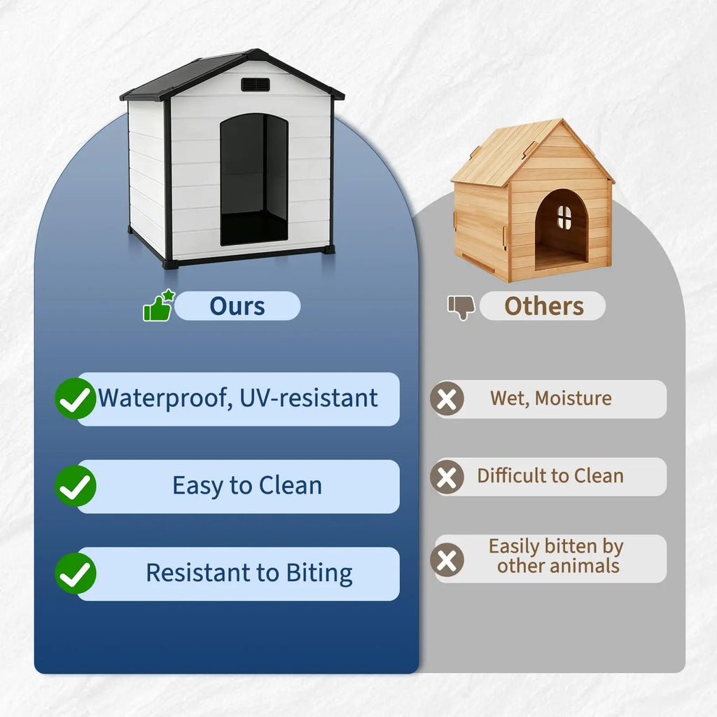 Outdoor Dog House, Waterproof Insulated Dog Kennel with Elevated Floor and Removable Roof, Durable Plastic Pet Shelter for Backyard, for Large Dogs, 46" L x 40" W x 40" H, Cement Gray