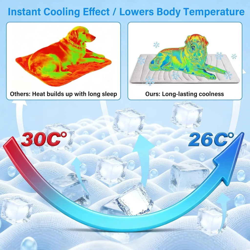 Reversible Dog Cooling Mat
