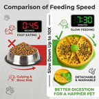 Interactive Dog Slow Feeder Bowl Pet Puzzle Toy Anti-Choking Food Dispenser Stop Bloat IQ Training Foraging Game for Small Large Dogs