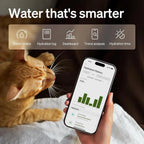 Wireless Cat Water Fountain with App Monitoring, 3L/101oz Cordless Pet Water Dispenser with Stainless Steel Tray, 5GHz WiFi