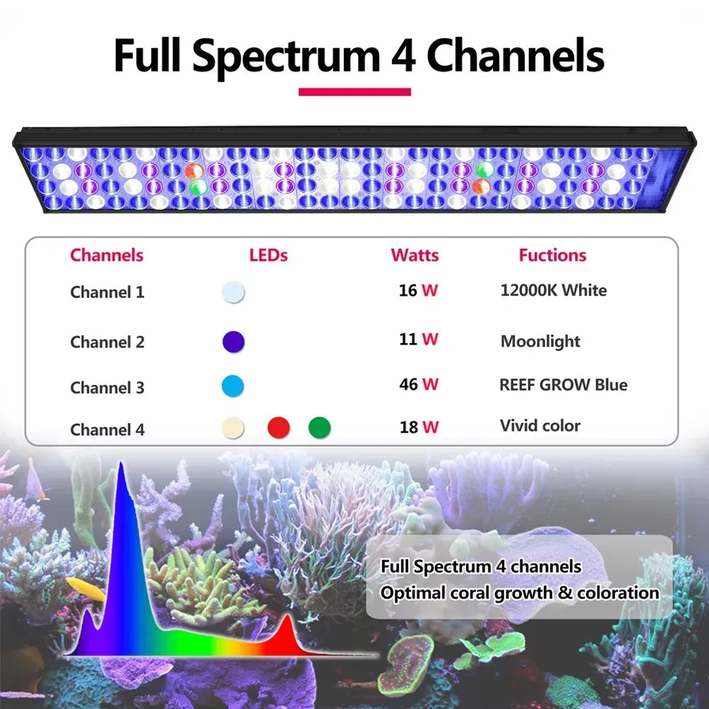 NEW WiFi Led Aquarium Light, Full Spectrum Marine Aquarium Lamp For 60-240cm Reef Corals Seawater Led Fish Tank Lights