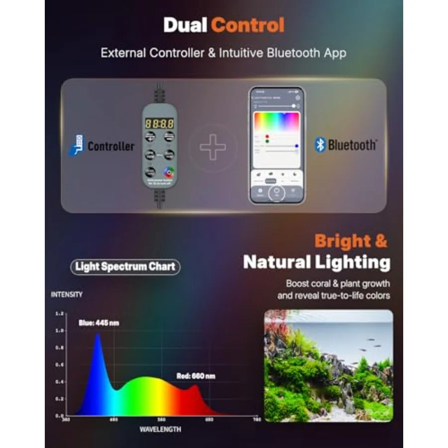 Aquarium Light for Plants 25 W Bluetooth Fish Tank Light Full Spectrum Aquarium Lights for Fish Tanks Extendable 24/7 LED Light