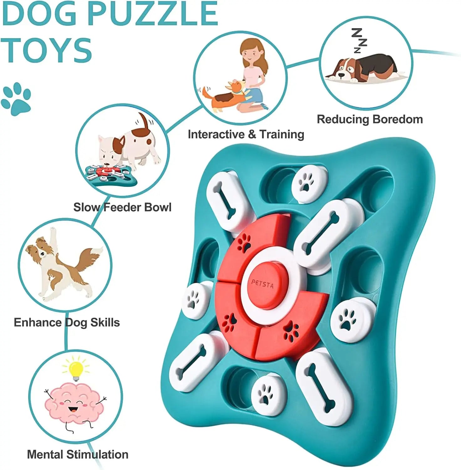 Dog Puzzle Toys, Treat Dispensing Dog Enrichment Toys for IQ Training and Brain Stimulation, Interactive Mentally Stimulating To