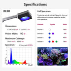 RL90 WiFi Reef Aquarium Light 100W, Marine Aquarium LED Full Spectrum for Reef Coral SPS/LPS Fish Tank LED
