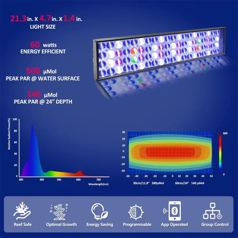 NEW WiFi Led Aquarium Light, Full Spectrum Marine Aquarium Lamp For 60-240cm Reef Corals Seawater Led Fish Tank Lights