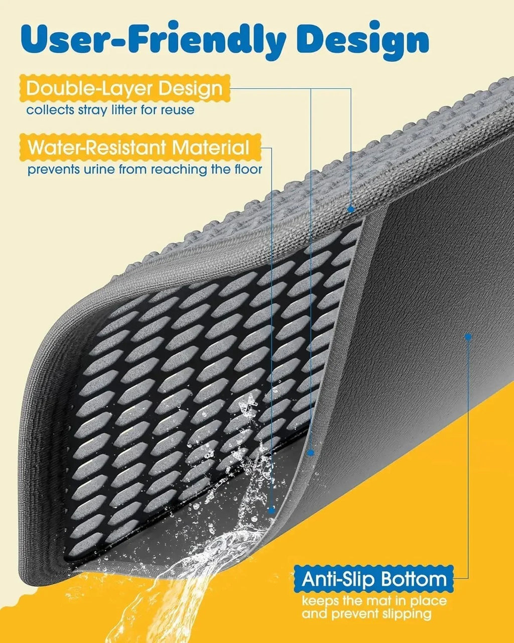27' x 19' Cat Litter Mat - Ultra-Large Litter Box Mat with Double Layers, Urine-Proof and Non-Slip Litter Trapping Mat, Easy to