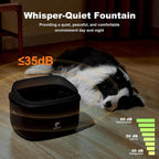 2.1Gal/8L Dog Water Fountain, No-Spill Automatic Pet Water Dispenser for Large Dogs & Cats, Ultra Quiet Pump with 3 Filters, Black